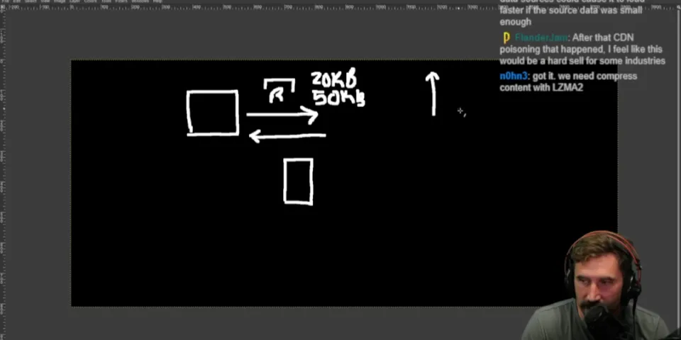 A screenshot of a YouTube video from ThePrimeTime walking the audience through a diagram showing HTTP traffic and browser caching.